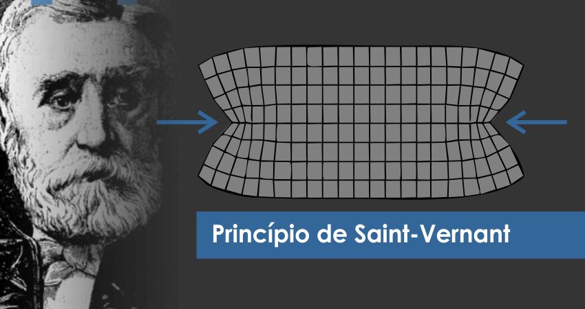 O Princípio de Saint-Vernant